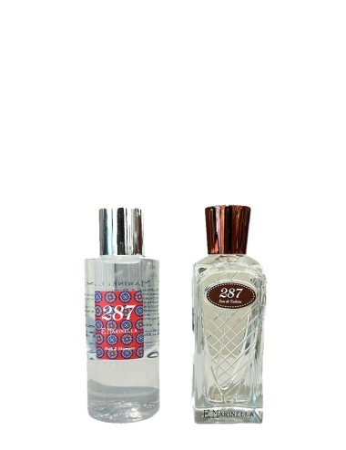 Kit Profumo 287 EDT & 287...